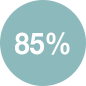 85%