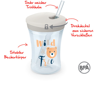 12+ Monate auslaufsicher Drehdeckel mit weichem Strohhalm Herz BPA-frei neutral NUK Action Cup Trinkbecher Kinder 230 ml