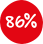 86%